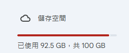 你究竟要什么云盘